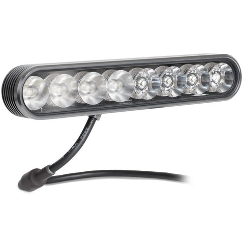 Exposure Marine RA-S8 Mini Spot m. 8xCree LED, 9000Lum, 10+45gr