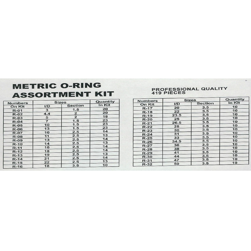 O-Ringe Sortiment 419 stk. metriske nitril
