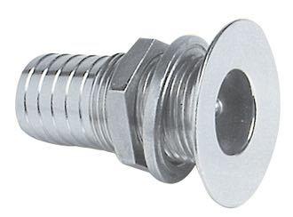 1852 Gennemføring RF