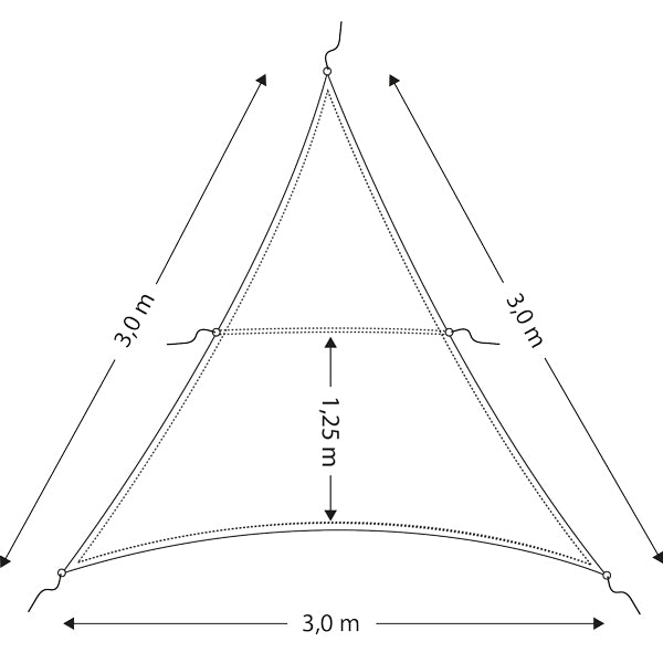 Sonnensegel dreieckig 3,0 x 3,0 x 3,00 mtr.