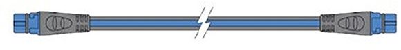 Backbone kabel