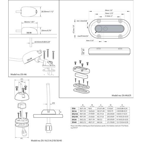 Scanstrut DS6P Reifendurchführung für 2–6 mm Kabel