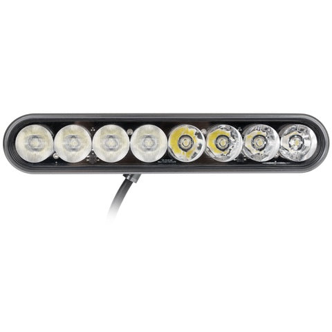 Exposure Marine RA-S8 Mini Spot m. 8xCree LED, 9000Lum, 10+45gr