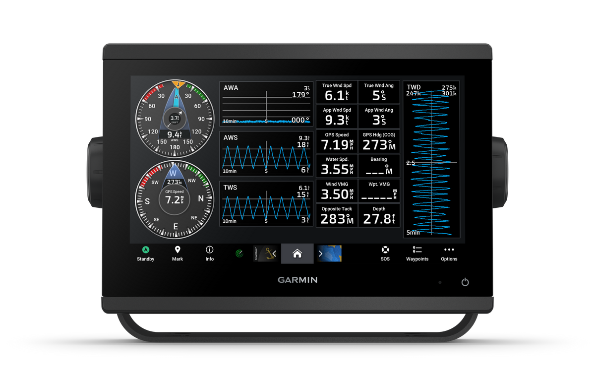 Garmin GPSMAP 923xsv u/tr