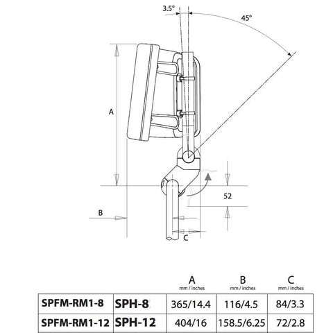 Scanstrut SPFM-RM1-8 Flexmount für 8" Helmpod