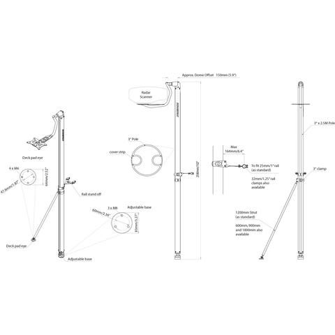 Scanstrut LMP-1 Selv nivellerende radarmast