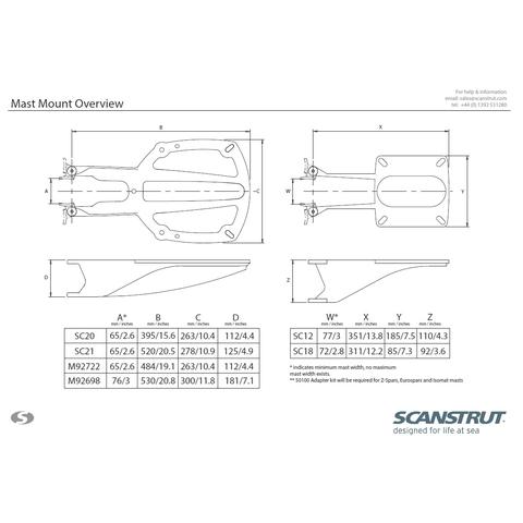 Scanstrut M92698 Mast Mount for Raymarine RD424