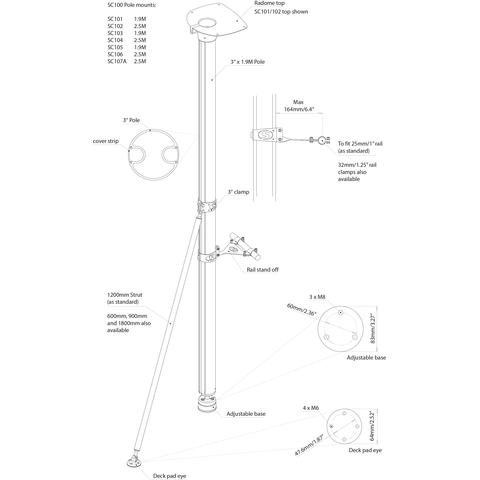 Scanstrut SC109 Pole Mount 2,5m