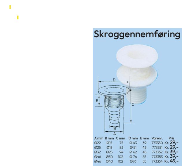 Skroggennemføring hvid nylon lige