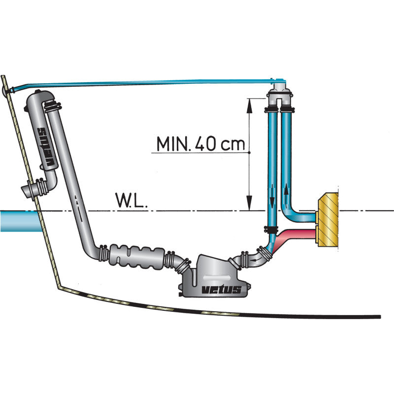 Anti-Siphon mit Ventil, 13–38 mm, 4 m Schlauch