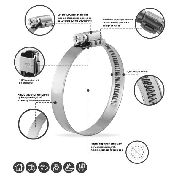 Tension band for mast collar RF 154-178mm